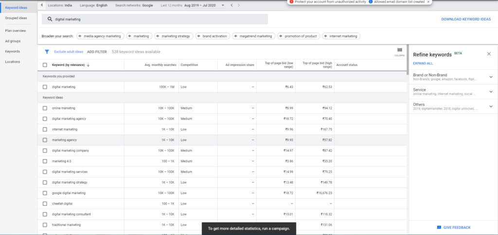 How to choose keyword for SEO