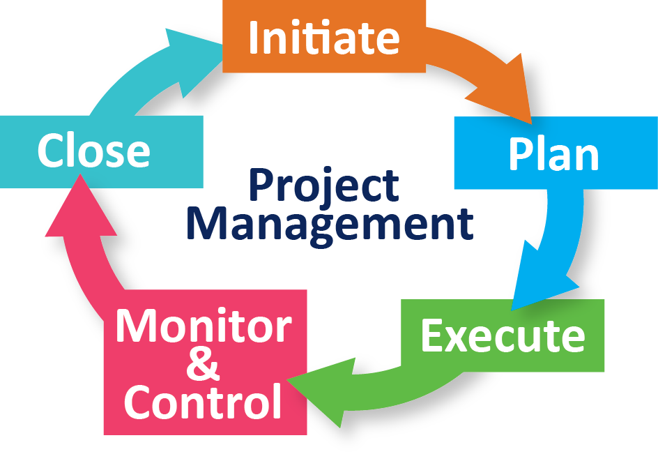 Project-Management-in-kota